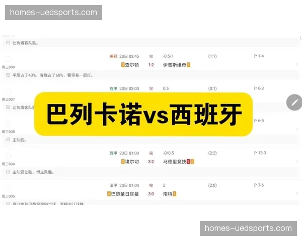 巴列卡诺前锋卡梅略绝杀西班牙人 保级关键战一锤定音